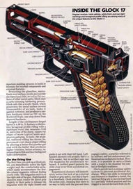 inside a glock