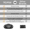 GMW Magnetic Gun Mount, Buckler Series [50-Pack] | 30 lbs. Rating